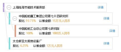 上海陸海節(jié)能技術(shù)服務(wù)部 引領(lǐng)綠色未來(lái)，賦能高效運(yùn)營(yíng)