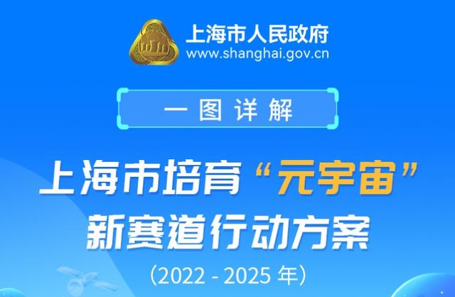2022年上海軟件和信息服務(wù)業(yè)發(fā)展十件大事